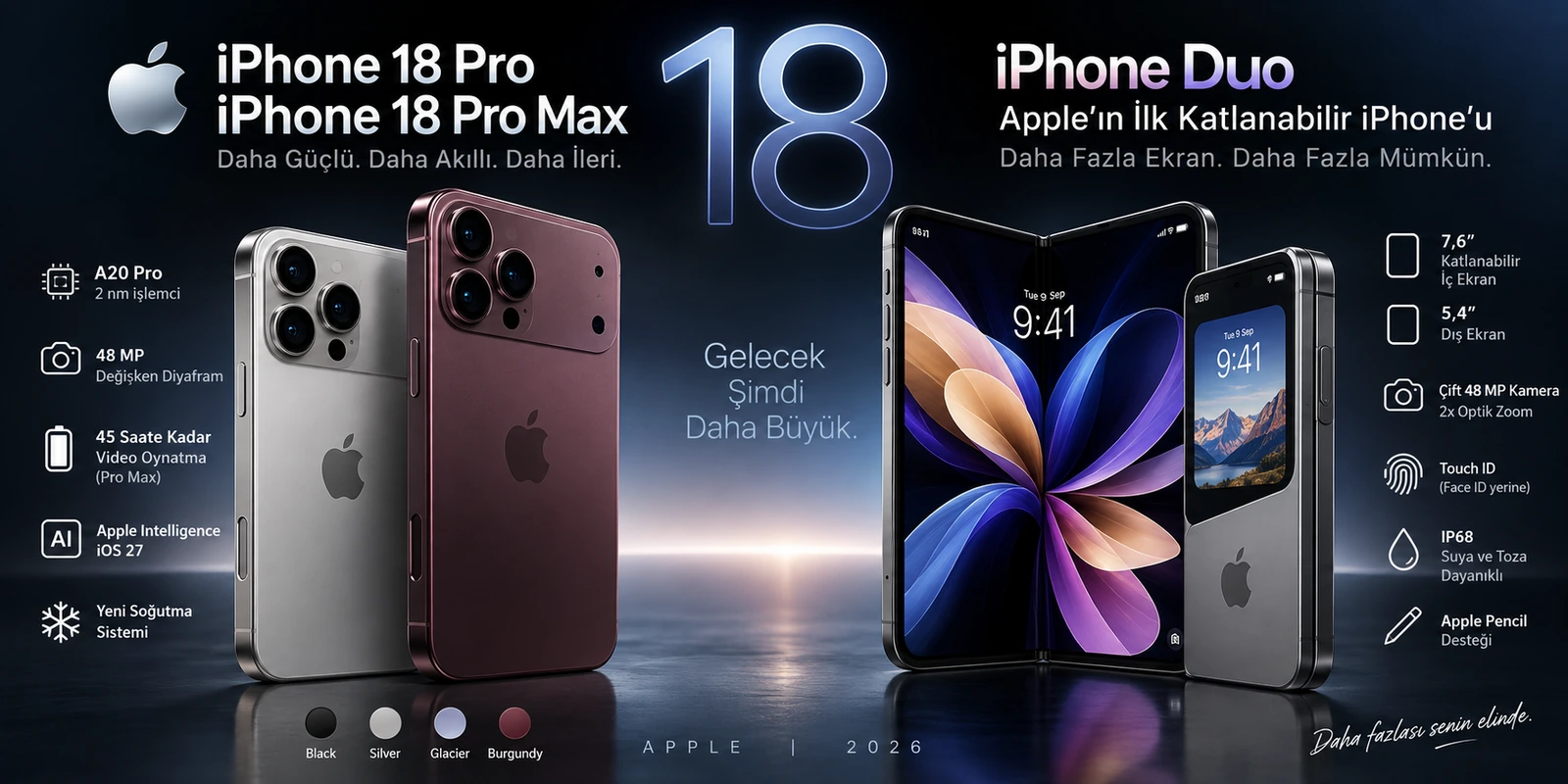 iPhone 18 Pro, iPhone 18 Pro Max ve katlanabilir iPhone Duo